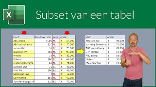 Subset van een tabel [upl. by Naget]