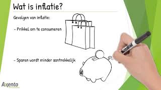 Wat is inflatie [upl. by Ninehc]