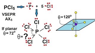 Chemistry  Molecular Structure 55 of 45 Basic Shapes  Trigonal Bipyramidal Molecules [upl. by Haduhey]