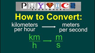 Converting kmh to ms EASY [upl. by Nollie]