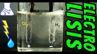 Electrólisis del Agua Descomposición del Agua mediante Electricidad ⚡💧 [upl. by Irrak]