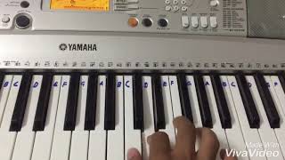 Sema Song  Sandalee  GV Prakash Kumar  Pianocover  Keyboard Tutorial [upl. by Nylrad339]