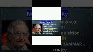 Noam Chomsky Theory of language development  CTET 2024 English pedagogy ctetjuly2024 ctetenglish [upl. by Ennagroeg620]