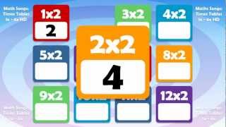 2 Times Table Math Song Count up by 2s [upl. by Neal]