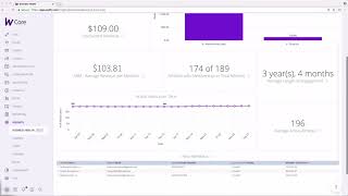 Wodify Business Health Dashboard [upl. by O'Hara]