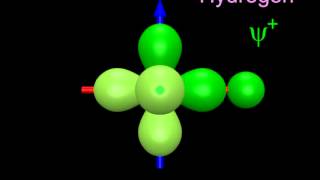 14a Covalent bond by Valence Bond Theory for Hydrogen Sulfide with wave function [upl. by Eedya773]