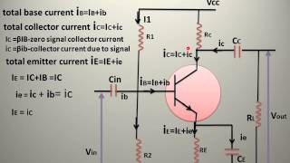 Signal Stage Transistor Amplifiers [upl. by Nesyaj817]