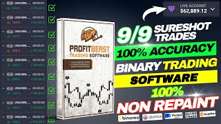 Most Accurate Binary Trading Non Repaint MT4 Indicator  Non Repaint MT4 Indicator For Binary Option [upl. by Adnohsed773]