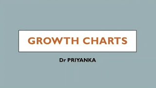 Growth Charts by Dr Priyanka [upl. by Eatnoled232]