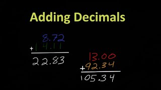 ADDING DECIMALS [upl. by Weidman113]