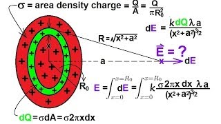 Physics 36 The Electric Field 9 of 18 Disc of Charge [upl. by Dorie]