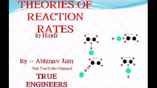 Theories of Reaction RateChemical KineticsCREVideo 2 In HindiChemical Engg amp Class 12 [upl. by Ynaffi46]