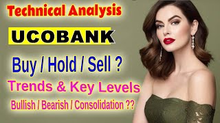 UCO Bank Stock Analysis Technical Indicators amp Key Levels for Traders Partha Kuchana  Finance [upl. by Notsreik]