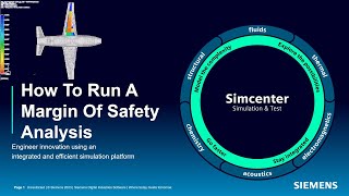 How To Run A Margin Of Safety Analysis [upl. by Boonie]