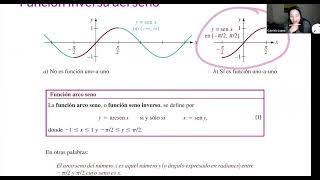 Funciones Trigonométricas Inversas [upl. by Stoddard363]