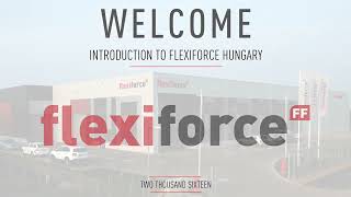 introduction to flexiforce hungary [upl. by Rhianon]