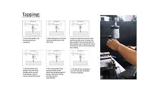 Accusize Selfreversing Tapping Head [upl. by Cirdet]