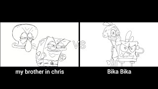 Spongebob Finally Snaps Part 5 my brother in chris vs Bika Bika [upl. by Ilahtan]