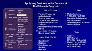 How to Create a Differential Diagnosis Part 2 of 3 [upl. by Siul]