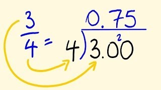 Convert any Fraction to a Decimal  easy math lesson [upl. by Eikkin394]