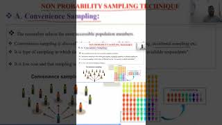 What is Convenience Sampling  researchlectures researchmethodology [upl. by Bell]