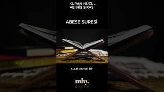 ABESE SURESİ 🕋  Nüzûl Sırası ile Kurandaki Sureler [upl. by Ahsiekar]