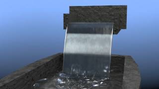 Laminar flow [upl. by Namlaz]