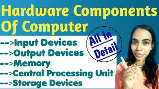 Hardware Components Of Computer  What is Hardware  Explained with parts  Basics for beginners [upl. by Ati]