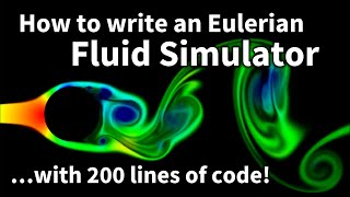 17  How to write an Eulerian fluid simulator with 200 lines of code [upl. by Irol]