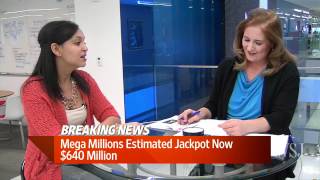 How to Invest 540 Mega Millions [upl. by Llerrod]