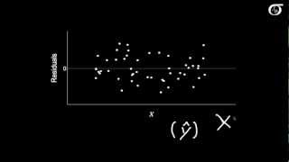 Simple Linear Regression Checking Assumptions with Residual Plots [upl. by Tecil]