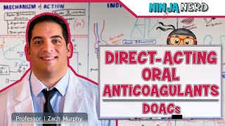 DirectActing Oral Anticoagulants DOACs  MOA  Indications Adverse Reactions Contraindications [upl. by Flo]