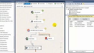 POST data to API URL using SSIS  Read from JSON REST API and submit to another web service [upl. by Mosnar]