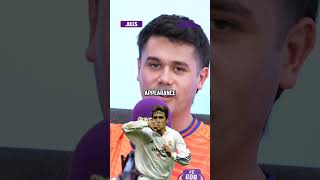 INSANE FOOTBALL IMPOSTER 🔥He got TROLLED 🤣 shorts football soccer [upl. by Hercule184]