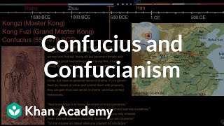 Confucius and Confucianism [upl. by Lepp130]