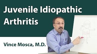 Juvenile Idiopathic Arthritis [upl. by Ettena]