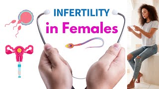 Signs and Symptoms of Infertility in Females  Infertility in Woman [upl. by Iralam434]