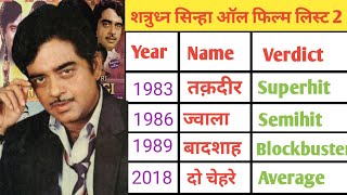 Shatrughan Sinha  1983–2018  all movies name list ll Shatrughan Sinha all film name list ll [upl. by Boffa]