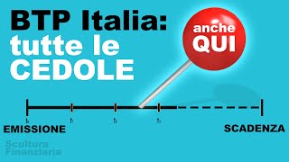 Tutti i BTPITALIA e le loro cedole Calcolo dei ratei per comprare e vendere dopo il collocamento [upl. by Onitnas]