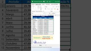 Como Calcular Variação Percentual no Excel [upl. by Ellissa]