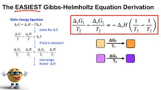 Gibbs Helmholtz Equation  the EASIEST and FASTEST Derivation you’ll ever see Integrated Form ⚡ [upl. by Adnole466]