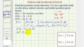 Ex Find the Velocity and Position Vector Functions Given the Acceleration Vector Function [upl. by Ahsoj533]