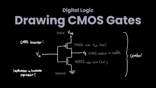 Implementation of Boolean Expressions using CMOS  NMOS PMOS Transistors Examples Explained [upl. by Ikik835]