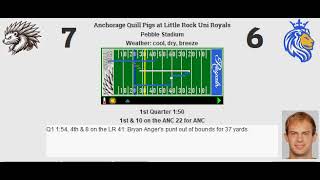 Week 10 Anchorage Quill Pigs 45  Little Rock Uni Royals 72 [upl. by Kidder789]