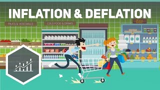 Inflation und Deflation einfach erklärt  Grundbegriffe [upl. by Otinauj]