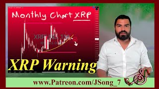 Chartroom Ep221XRP Report May 25 2024 [upl. by Einoj144]