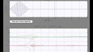 Cochlear Travelling Waves 1KHz Tone Pip  R Nobili Model [upl. by Yesdnil]