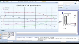 Production of EthylAcetate from Acetic acid in a Reactive Distillation Column using Aspen HYSYS [upl. by Pelagias659]