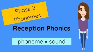 Phase 2 Phonics Sounds [upl. by Nalak23]