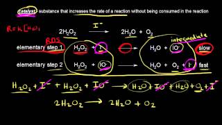 Catalysts  Kinetics  AP Chemistry  Khan Academy [upl. by Allare]